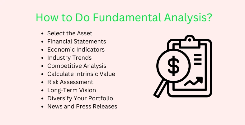 How to Do Fundamental Analysis?