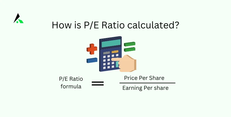 How is P/E Ratio calculated?