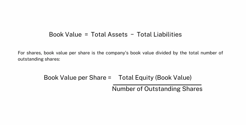 Formula of book value